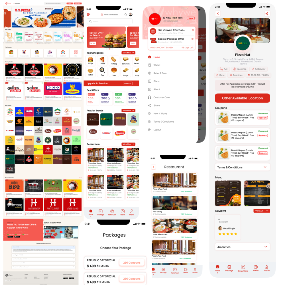 CouponDunia portfolio Shreenology Infotech