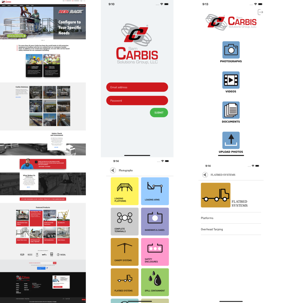 Carbis portfolio Shreenology Infotech